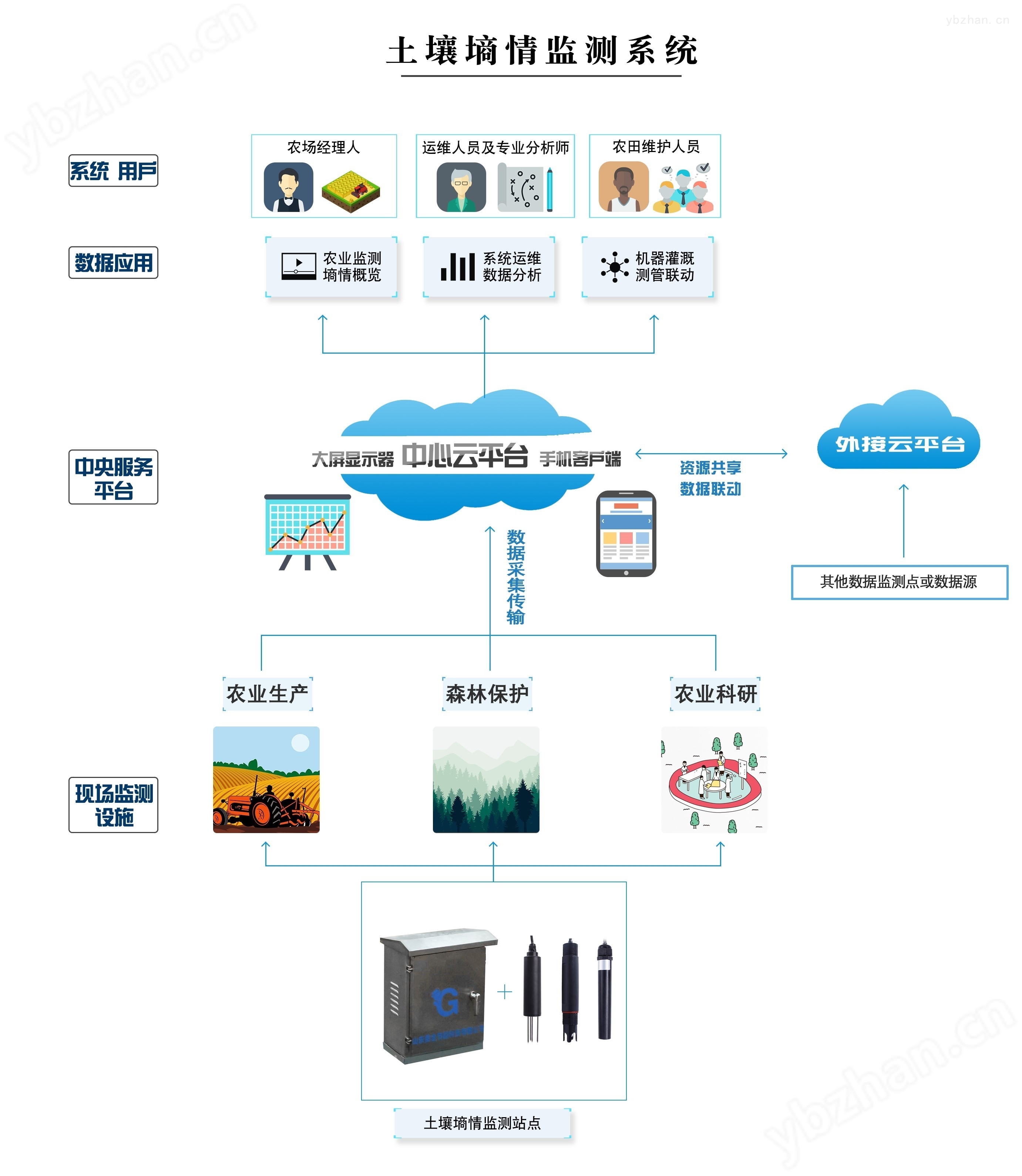 拓扑图.jpeg