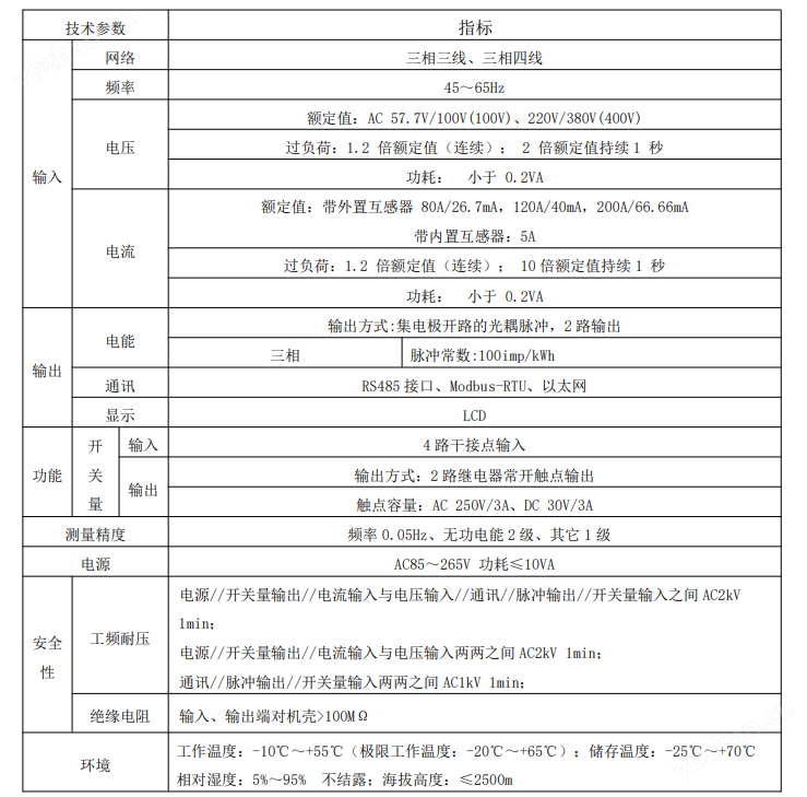 导轨式三相电表RJ45接口以太网通讯