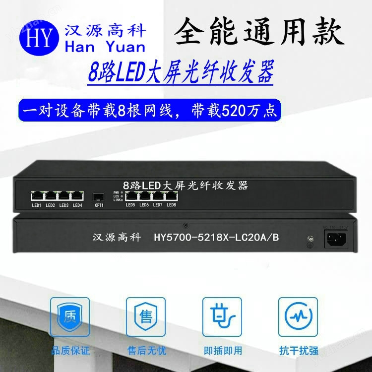 8网口LED大屏光纤收发器一对设备带8根网线
