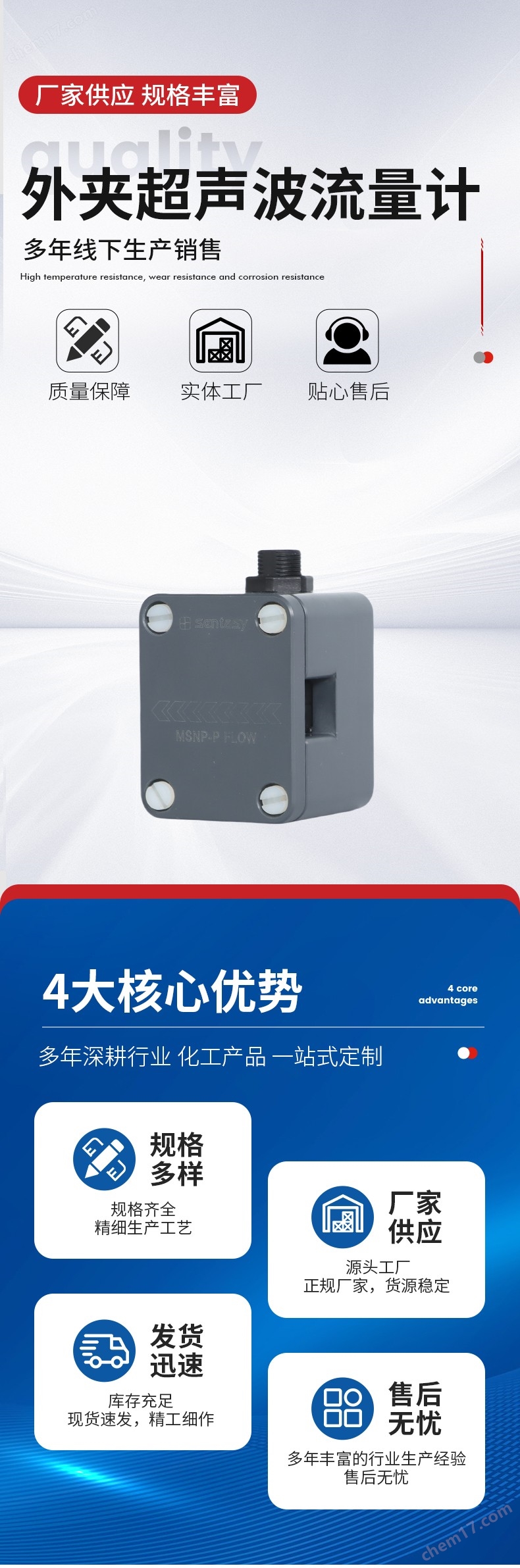 夏罗登SCHALOD外夹式超声波流量计