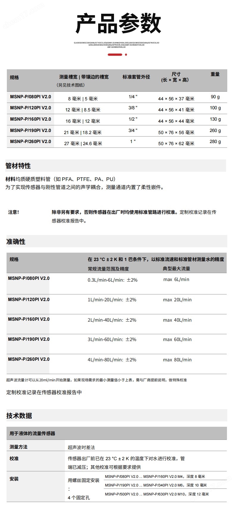 夏罗登SCHALOD外夹式超声波流量计
